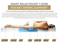 Madrats 140x200 SMART RELAX POCKET 7 ZONE pilt 3