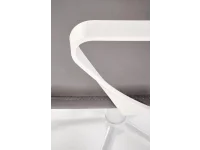 Töötool FRODO pilt 8